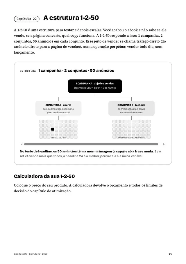Página do capítulo 22 com o diagrama da estrutura 1-2-50 de campanha