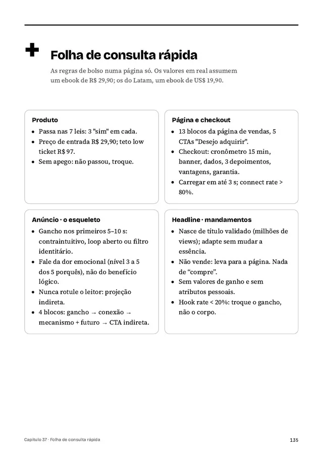 Página da folha de consulta rápida com as regras de bolso do livro
