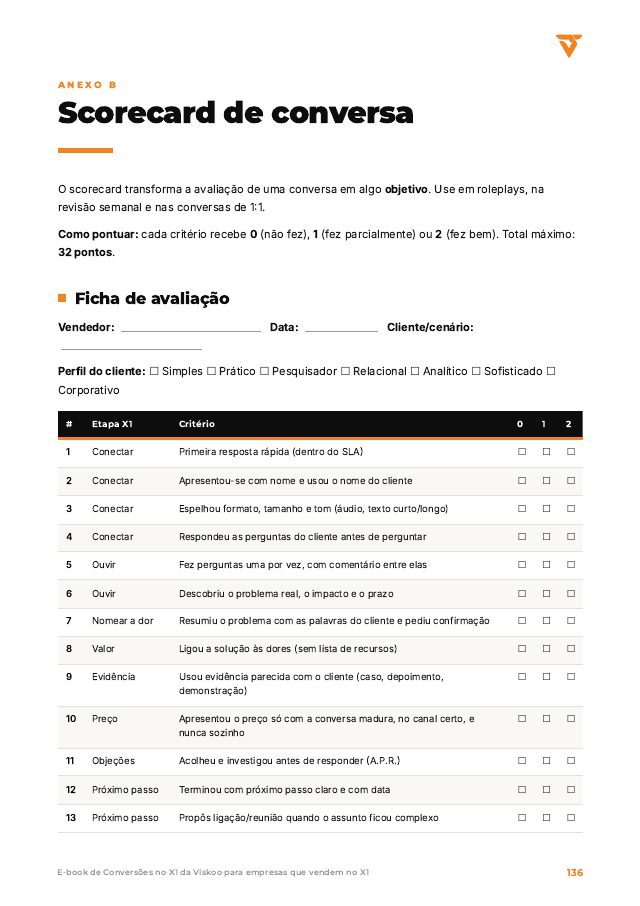 Página do anexo Scorecard de conversa